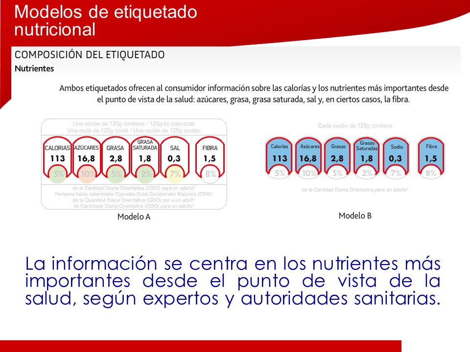 La sopa de remolacha para el adelgazamiento del apio